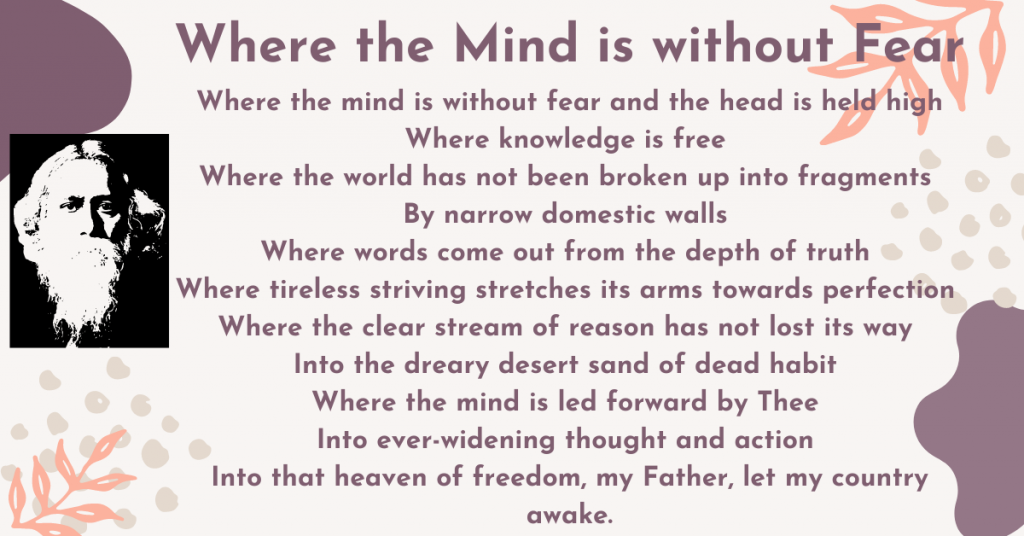 Marathi Translation of the poem Where the Mind is Without Fear by